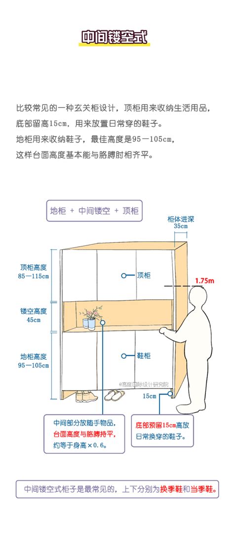 玄關櫃高度